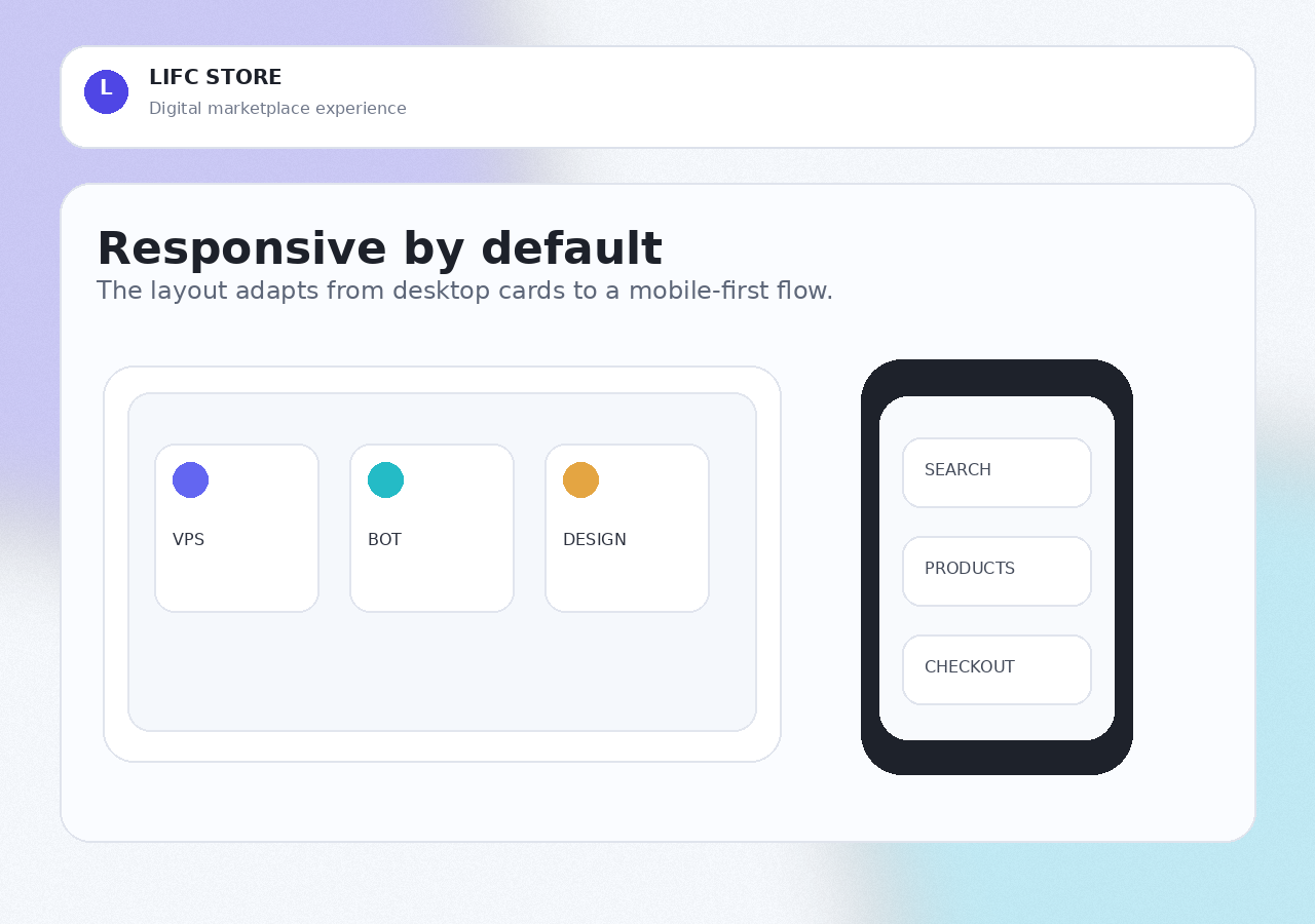 Ilustrasi responsive mobile