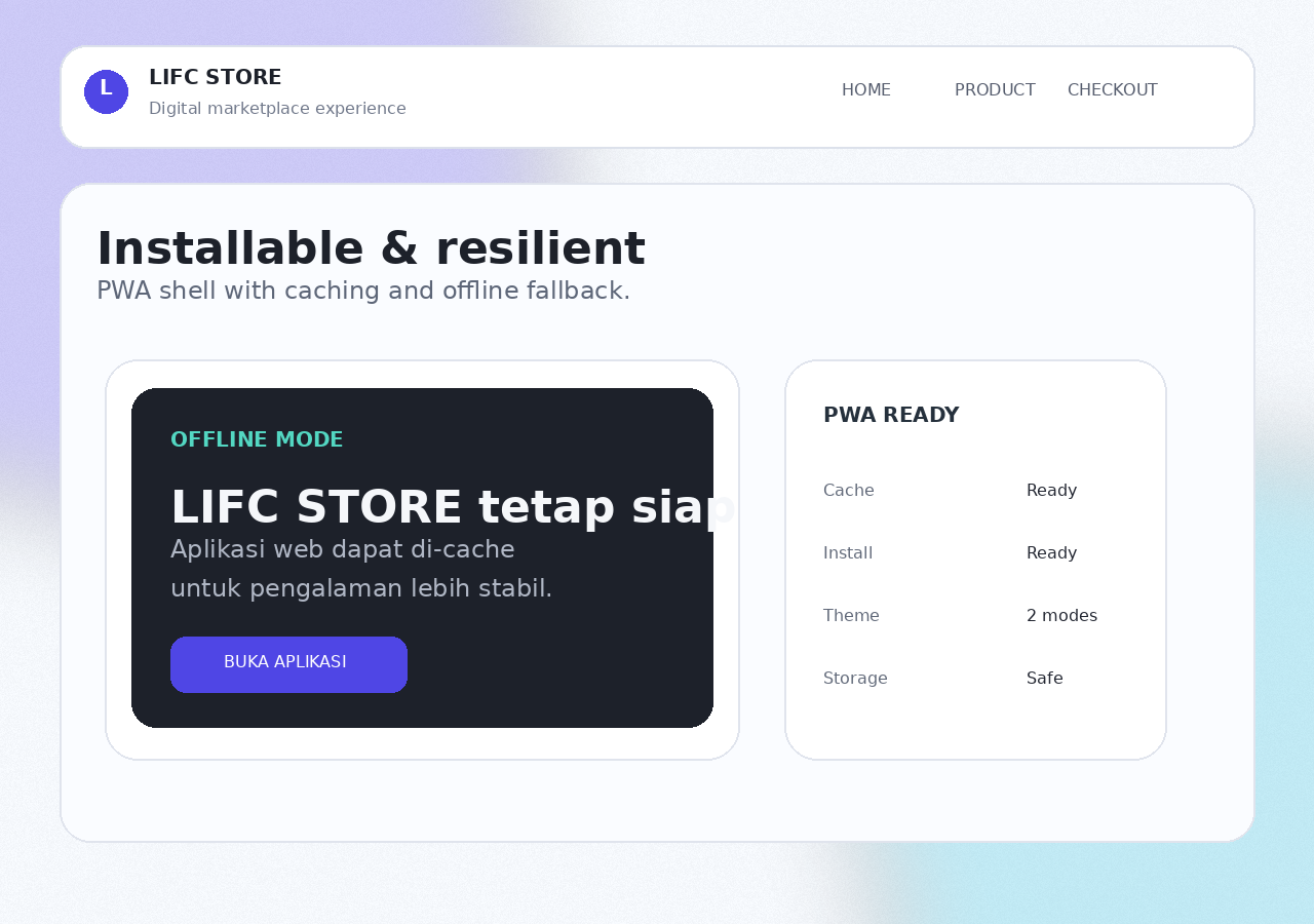 Ilustrasi PWA dan offline mode